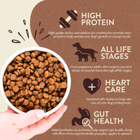 Earthborn Holistic Primitive Natural 25 lbs