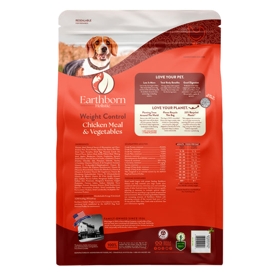 Earthborn Holistic Weight Control 25 lbs