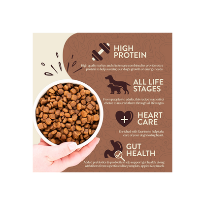 Earthborn Holistic Primitive Natural 25 Lbs
